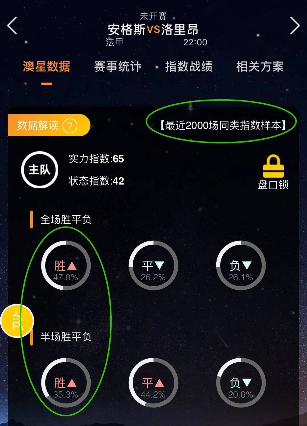 轻球员