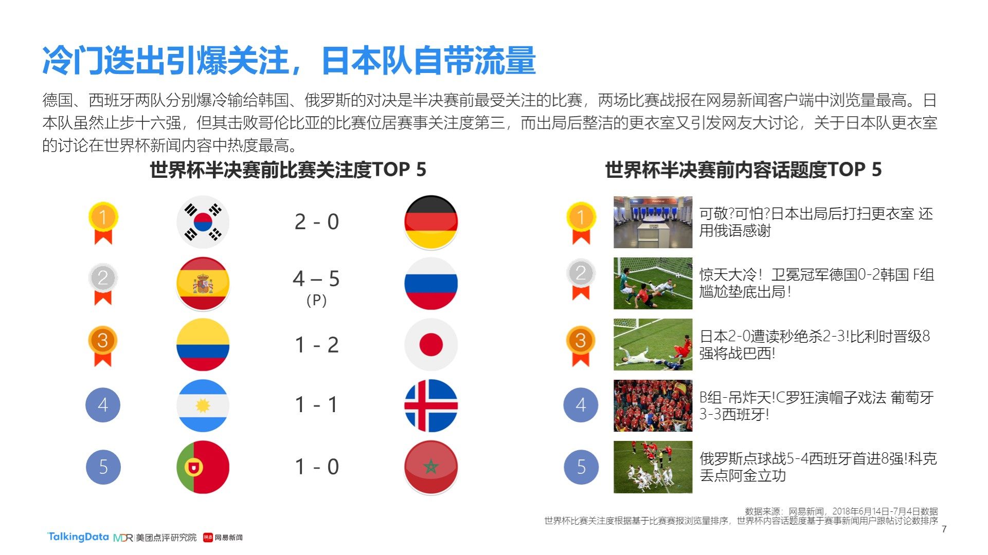 话凯尔